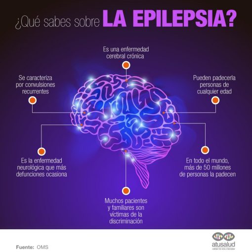 epilepsia derechos legales