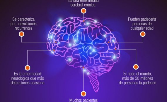 epilepsia derechos legales