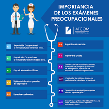 preocupacionales